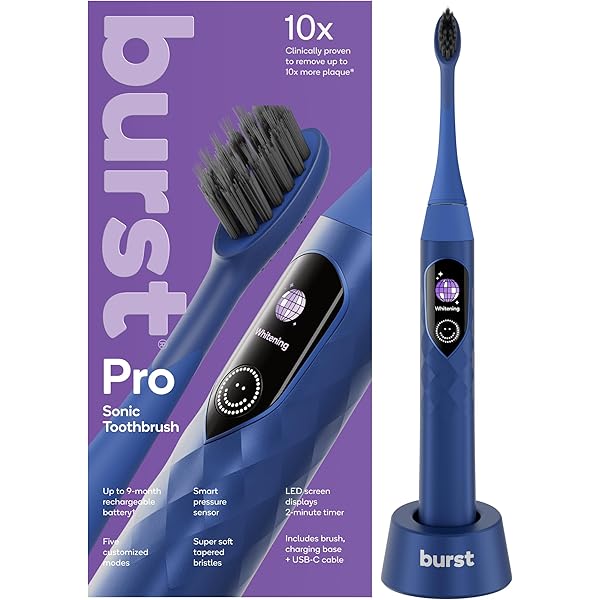 Pro Sonic Advanced Electric Toothbrush for Adults (Blue) | Soft Bristles | 33,000 Vibrations | Long-Lasting Battery and Multiple Brushing Modes